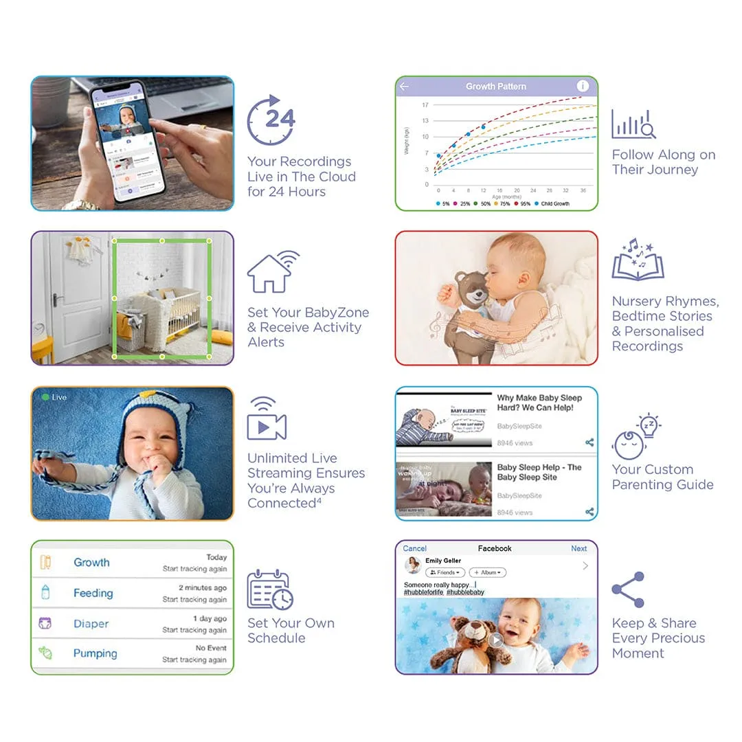 Hubble Connected Nursery Pal Premium Smart HD Touch Screen Viewer With Baby Monitor - White