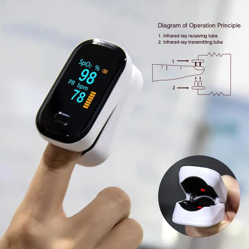 OLED Medical Portable Finger Pulse Oximeter blood oxygen Heart Rate Saturation Meter